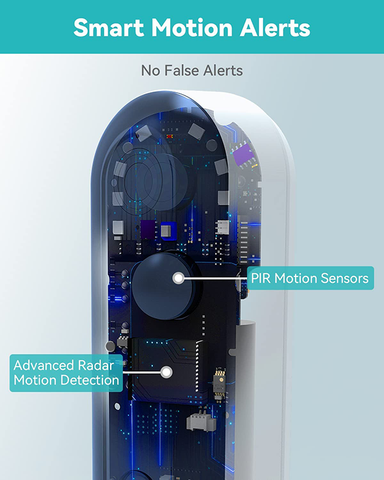 WUUK Smart Doorbell Pro (1 Doorbell Pro+1 Base Station)