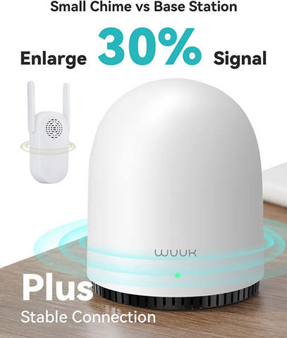 WUUK Smart Doorbell Pro (1 Doorbell Pro+1 Base Station) WUUK Smart Doorbell Pro (1 Doorbell Pro+1 Base Station)