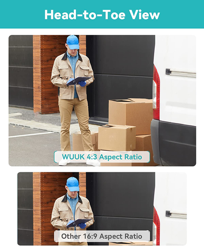 WUUK Smart Doorbell Pro (1 Doorbell Pro+1 Base Station) WUUK Smart Doorbell Pro (1 Doorbell Pro+1 Base Station)