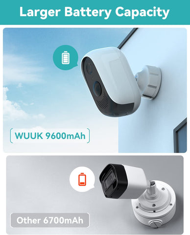 WUUK Wireless Cam Pro (2 Cam+1 Base Station)