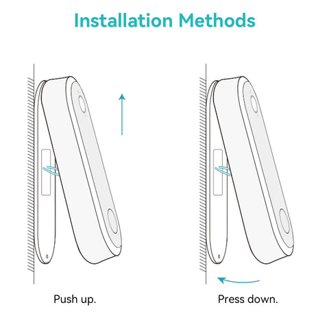 Mount Kit for WUUK Wired Doorbell Camera Only, Bracket Wedge Kit, Flat Backplate & 15° Angle Mount